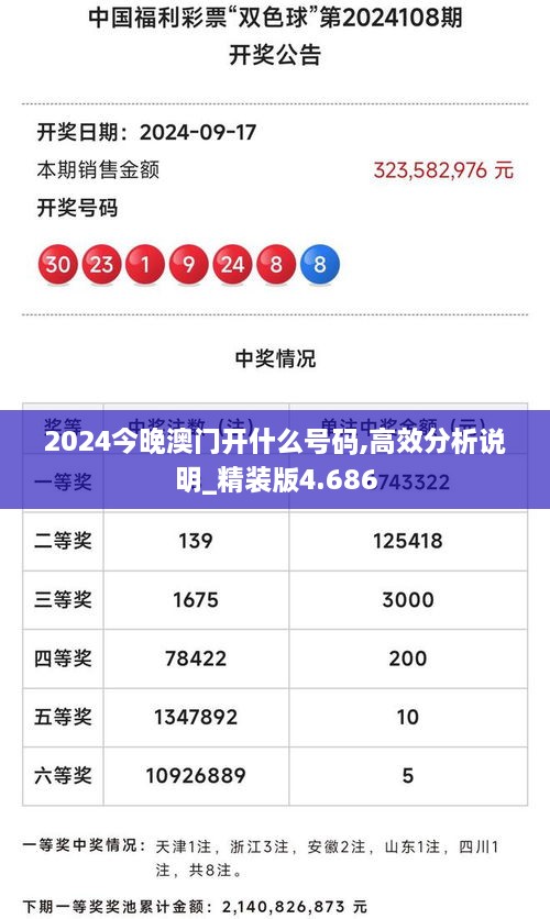 2024今晚澳門開什么號碼,高效分析說明_精裝版4.686