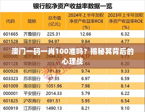 澳門一碼一肖100準嗎？揭秘其背后的心理戰(zhàn)