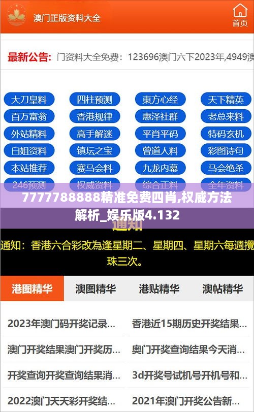 7777788888精準(zhǔn)免費四肖,權(quán)威方法解析_娛樂版4.132