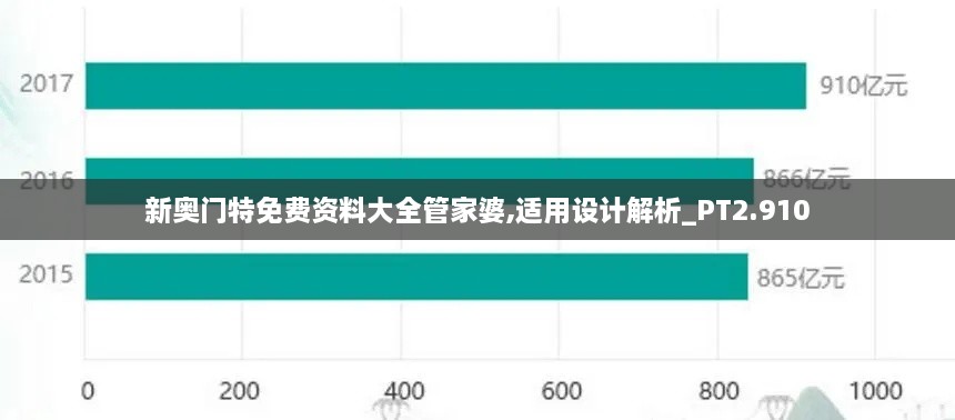 新聞動(dòng)態(tài) 第167頁(yè)