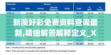 新澳好彩免費資料查詢最新,精細解答解釋定義_XR3.977