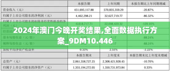 2024年澳門今晚開獎(jiǎng)結(jié)果,全面數(shù)據(jù)執(zhí)行方案_9DM10.446