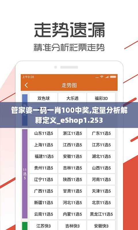 管家婆一碼一肖100中獎(jiǎng),定量分析解釋定義_eShop1.253