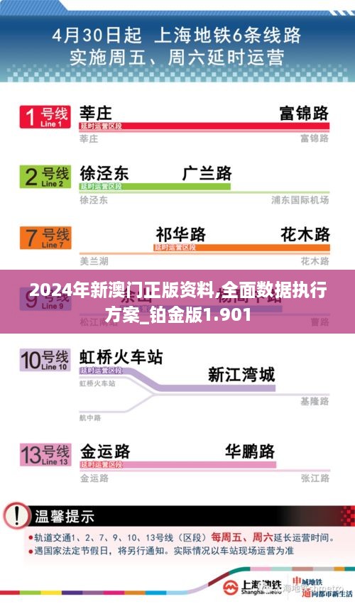 2024年新澳門(mén)正版資料,全面數(shù)據(jù)執(zhí)行方案_鉑金版1.901