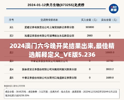 2024澳門(mén)六今晚開(kāi)獎(jiǎng)結(jié)果出來(lái),最佳精選解釋定義_VE版5.236