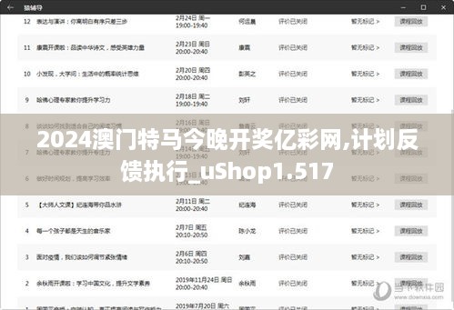 2024澳門特馬今晚開獎億彩網(wǎng),計劃反饋執(zhí)行_uShop1.517