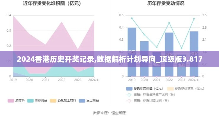 2024香港歷史開獎記錄,數(shù)據(jù)解析計劃導(dǎo)向_頂級版3.817