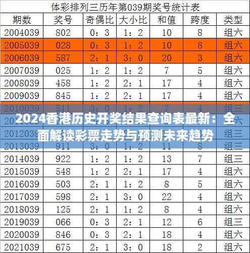 2024香港歷史開獎(jiǎng)結(jié)果查詢表最新：全面解讀彩票走勢與預(yù)測未來趨勢