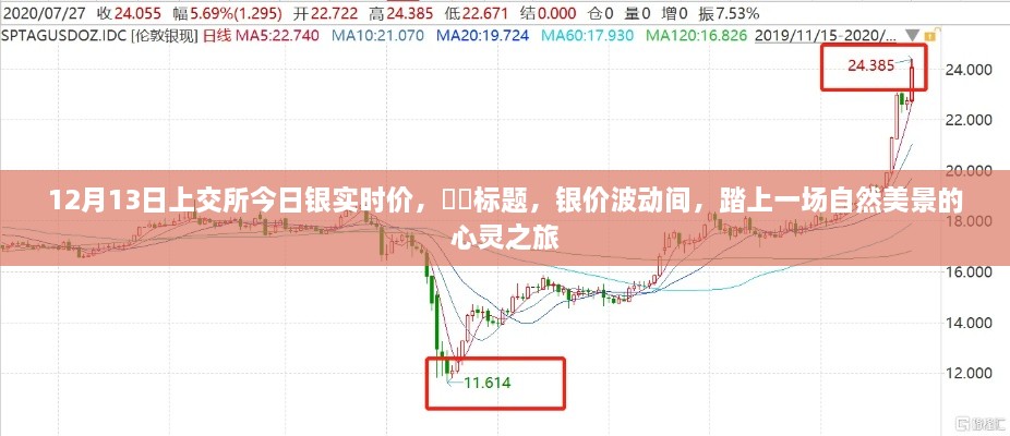 銀價波動之際，踏尋自然美景的心靈之旅