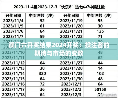 澳門六開獎(jiǎng)結(jié)果2024開獎(jiǎng)：投注者的期待與市場的變數(shù)