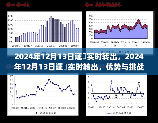 證劵實時轉(zhuǎn)出優(yōu)勢與挑戰(zhàn)并存，2024年12月13日的機遇與挑戰(zhàn)