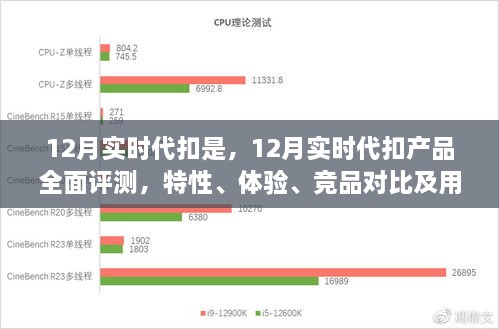 12月實時代扣產(chǎn)品深度解析，特性、體驗、競品對比及用戶群體洞察