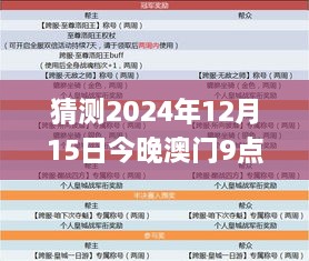 猜測(cè)2024年12月15日今晚澳門9點(diǎn)35分開獎(jiǎng)結(jié)果,效率資料解釋落實(shí)_The4.695