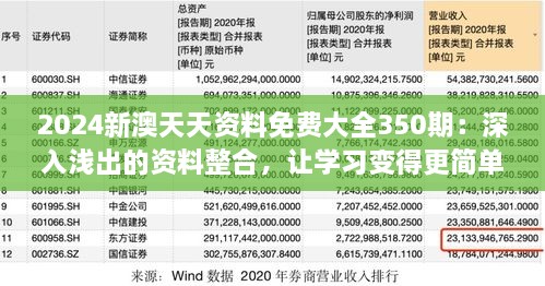 2024新澳天天資料免費大全350期：深入淺出的資料整合，讓學習變得更簡單