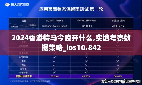 2024香港特馬今晚開什么,實(shí)地考察數(shù)據(jù)策略_ios10.842