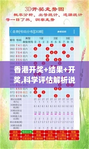 香港開獎+結果+開獎,科學評估解析說明_錢包版7.409