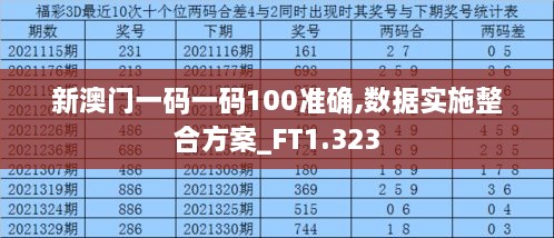 新澳門一碼一碼100準確,數(shù)據(jù)實施整合方案_FT1.323