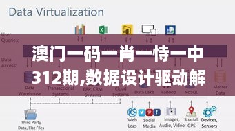 澳門一碼一肖一恃一中312期,數(shù)據(jù)設(shè)計(jì)驅(qū)動解析_超值版8.133