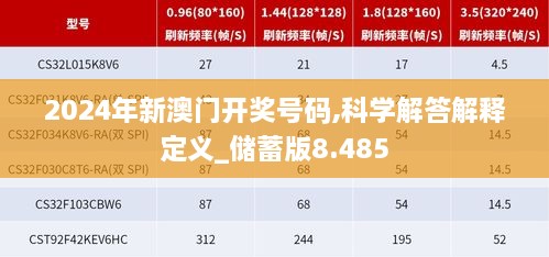 2024年新澳門開獎(jiǎng)號(hào)碼,科學(xué)解答解釋定義_儲(chǔ)蓄版8.485