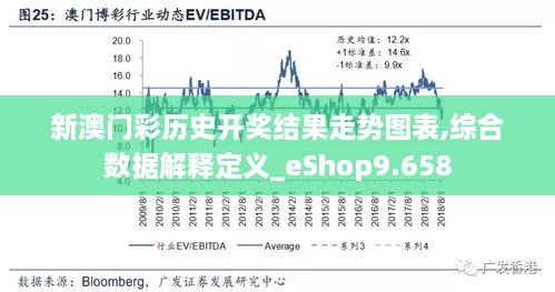 新澳門彩歷史開獎結(jié)果走勢圖表,綜合數(shù)據(jù)解釋定義_eShop9.658