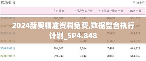 2024新奧精準資料免費,數(shù)據(jù)整合執(zhí)行計劃_SP4.848