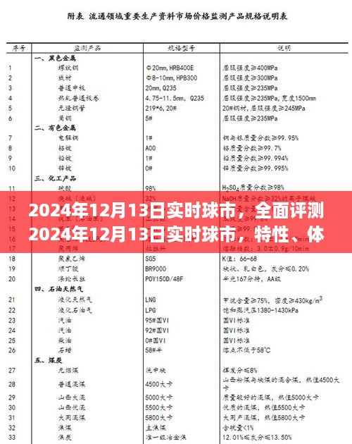 2024年12月13日實(shí)時球市深度解析，特性、體驗(yàn)、競品對比及用戶群體剖析