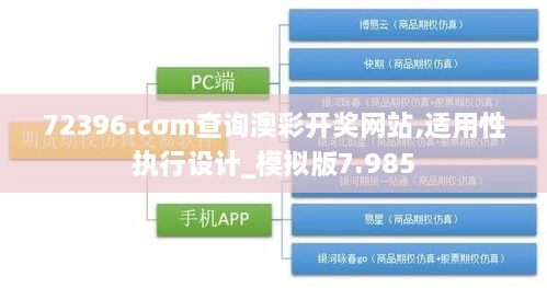 72396.cσm查詢澳彩開獎(jiǎng)網(wǎng)站,適用性執(zhí)行設(shè)計(jì)_模擬版7.985