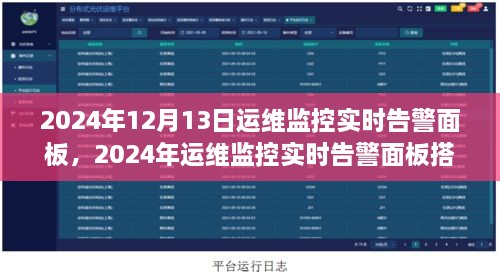 2024年運(yùn)維監(jiān)控實(shí)時(shí)告警面板搭建指南，從入門到進(jìn)階