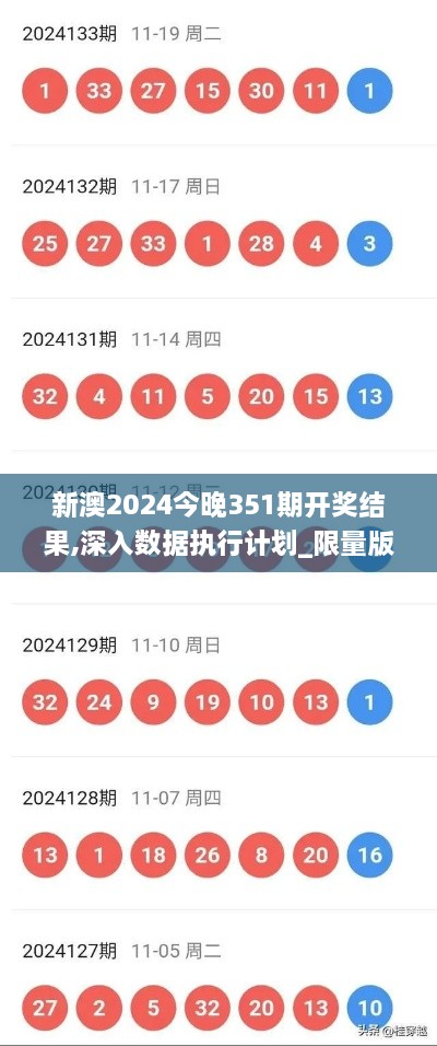 新澳2024今晚351期開獎(jiǎng)結(jié)果,深入數(shù)據(jù)執(zhí)行計(jì)劃_限量版7.575