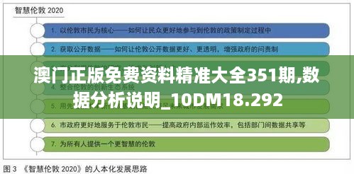 澳門正版免費(fèi)資料精準(zhǔn)大全351期,數(shù)據(jù)分析說明_10DM18.292