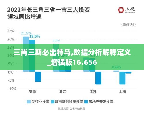 三肖三期必出特馬,數(shù)據(jù)分析解釋定義_增強版16.656