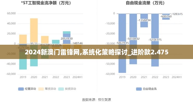 2024新澳門雷鋒網(wǎng),系統(tǒng)化策略探討_進階款2.475