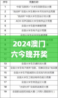 2024澳門六今晚開獎(jiǎng)結(jié)果出來,科技術(shù)語評(píng)估說明_WearOS1.755