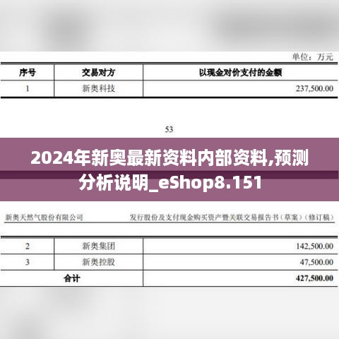 2024年新奧最新資料內(nèi)部資料,預(yù)測(cè)分析說明_eShop8.151