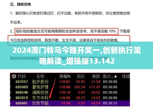 2024澳門(mén)特馬今晚開(kāi)獎(jiǎng)一,創(chuàng)新執(zhí)行策略解讀_增強(qiáng)版13.142