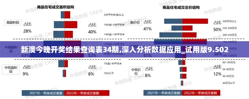 新澳今晚開(kāi)獎(jiǎng)結(jié)果查詢(xún)表34期,深入分析數(shù)據(jù)應(yīng)用_試用版9.502