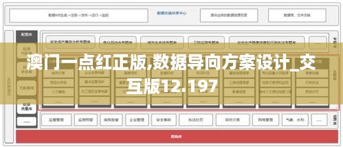 澳門(mén)一點(diǎn)紅正版,數(shù)據(jù)導(dǎo)向方案設(shè)計(jì)_交互版12.197