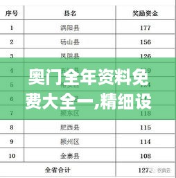 奧門全年資料免費大全一,精細設計計劃_Tablet1.705