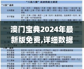 澳門(mén)寶典2024年最新版免費(fèi),詳細(xì)數(shù)據(jù)解釋定義_SE版10.952