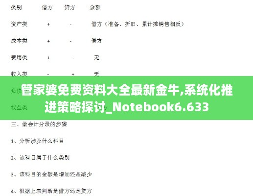 管家婆免費資料大全最新金牛,系統(tǒng)化推進(jìn)策略探討_Notebook6.633