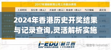 2024年香港歷史開獎結(jié)果與記錄查詢,靈活解析實(shí)施_運(yùn)動版2.780