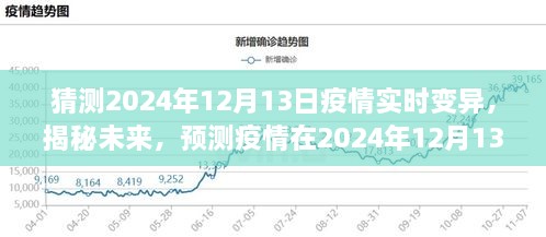 揭秘未來疫情趨勢，預測2024年12月13日疫情實時變異動態(tài)