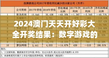 2024澳門天天開好彩大全開獎結(jié)果：數(shù)字游戲的魅力與財富的流轉(zhuǎn)