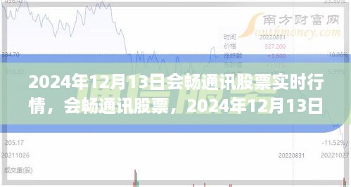 會暢通訊股票實時行情深度解析，2024年12月13日行情概覽