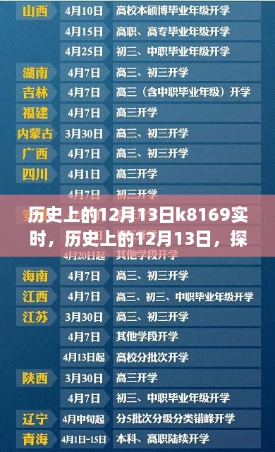 探尋K8169背后的故事，歷史上的12月13日實時進(jìn)展揭秘