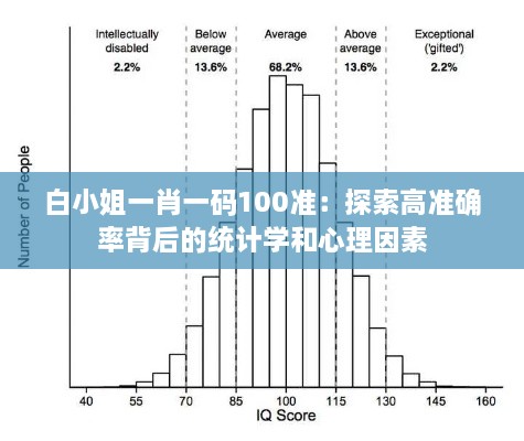 白小姐一肖一碼100準：探索高準確率背后的統(tǒng)計學和心理因素