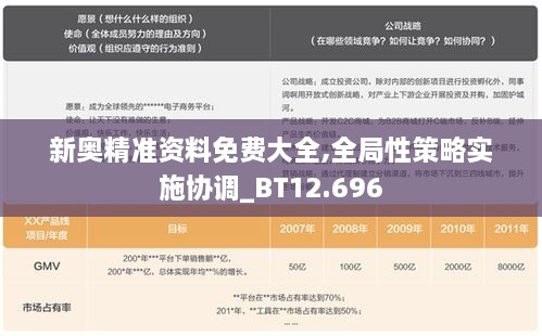 新奧精準資料免費大全,全局性策略實施協(xié)調_BT12.696