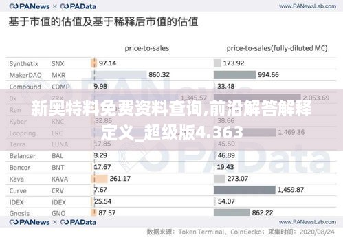 新奧特料免費資料查詢,前沿解答解釋定義_超級版4.363