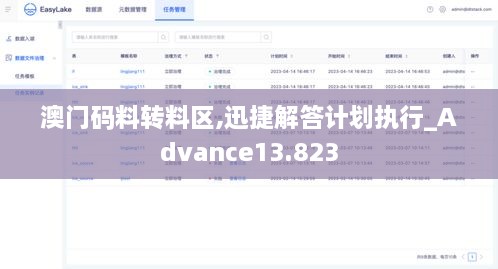 澳門碼料轉(zhuǎn)料區(qū),迅捷解答計(jì)劃執(zhí)行_Advance13.823