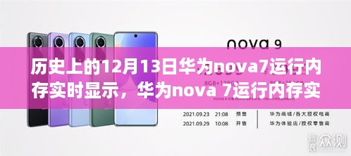 華為nova 7運行內(nèi)存實時顯示歷程，紀(jì)念歷史上的十二月十三日